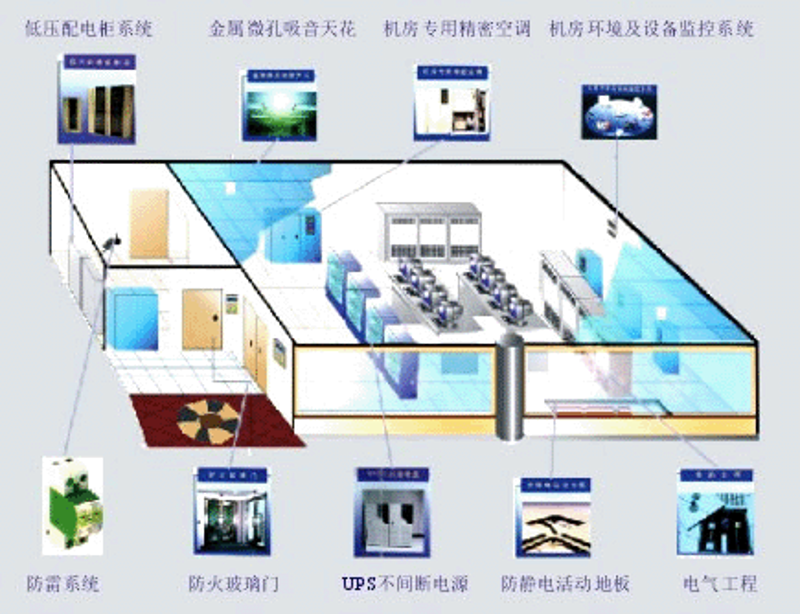 云计算：用故事打动人