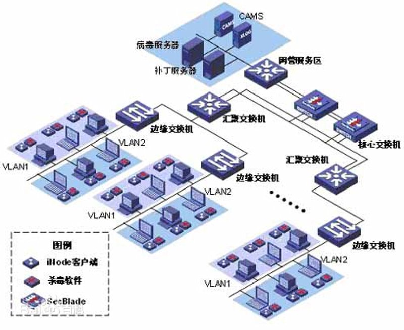 云计算：一种颠覆传统IT的新兴技术